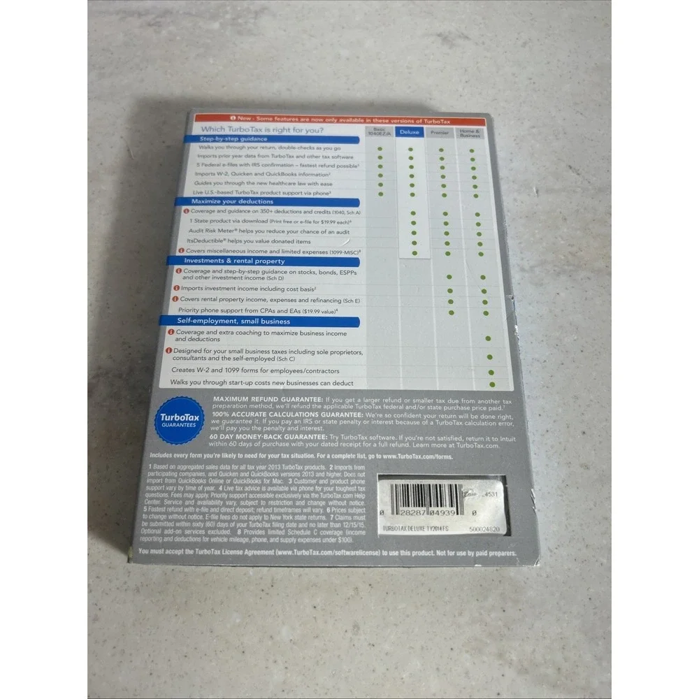 Intuit for Mac, PC 2014
